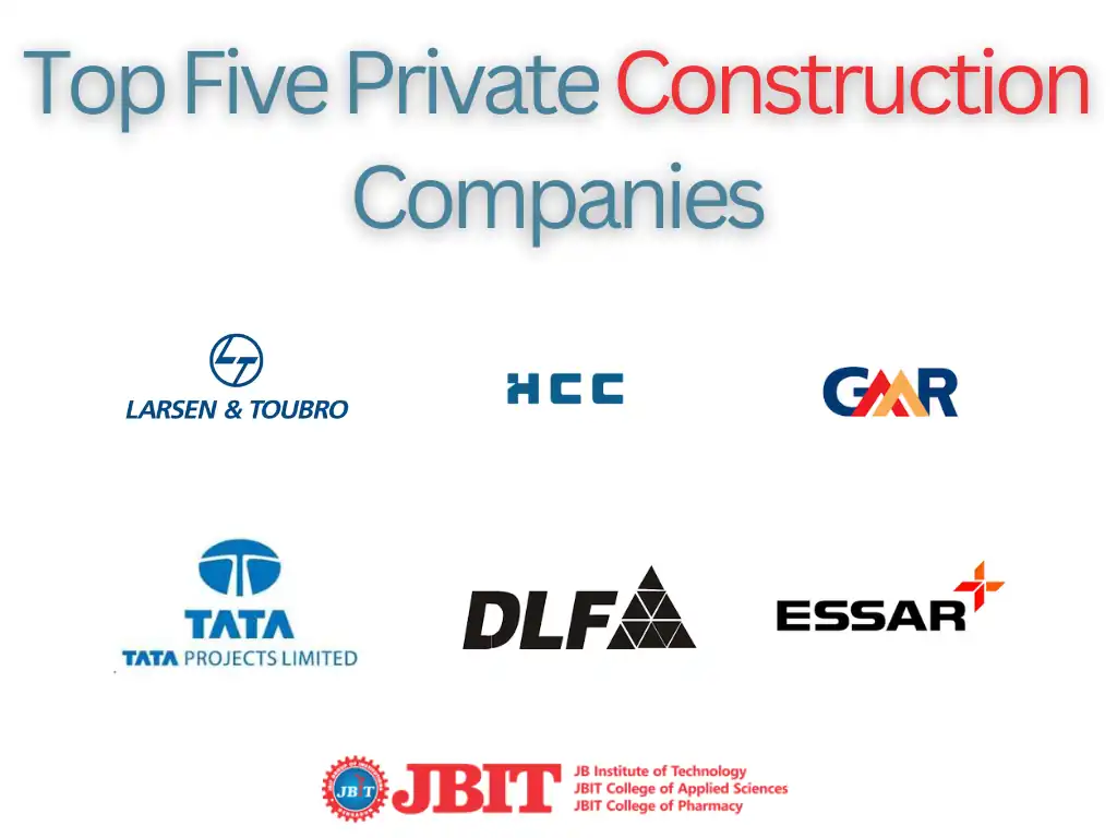 Top Five Private Construction Companies